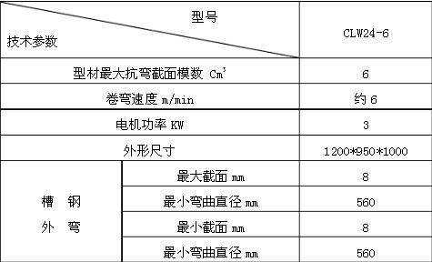 型材弯曲机的主要技术参数
